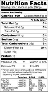 Nutrition Facts for pears.